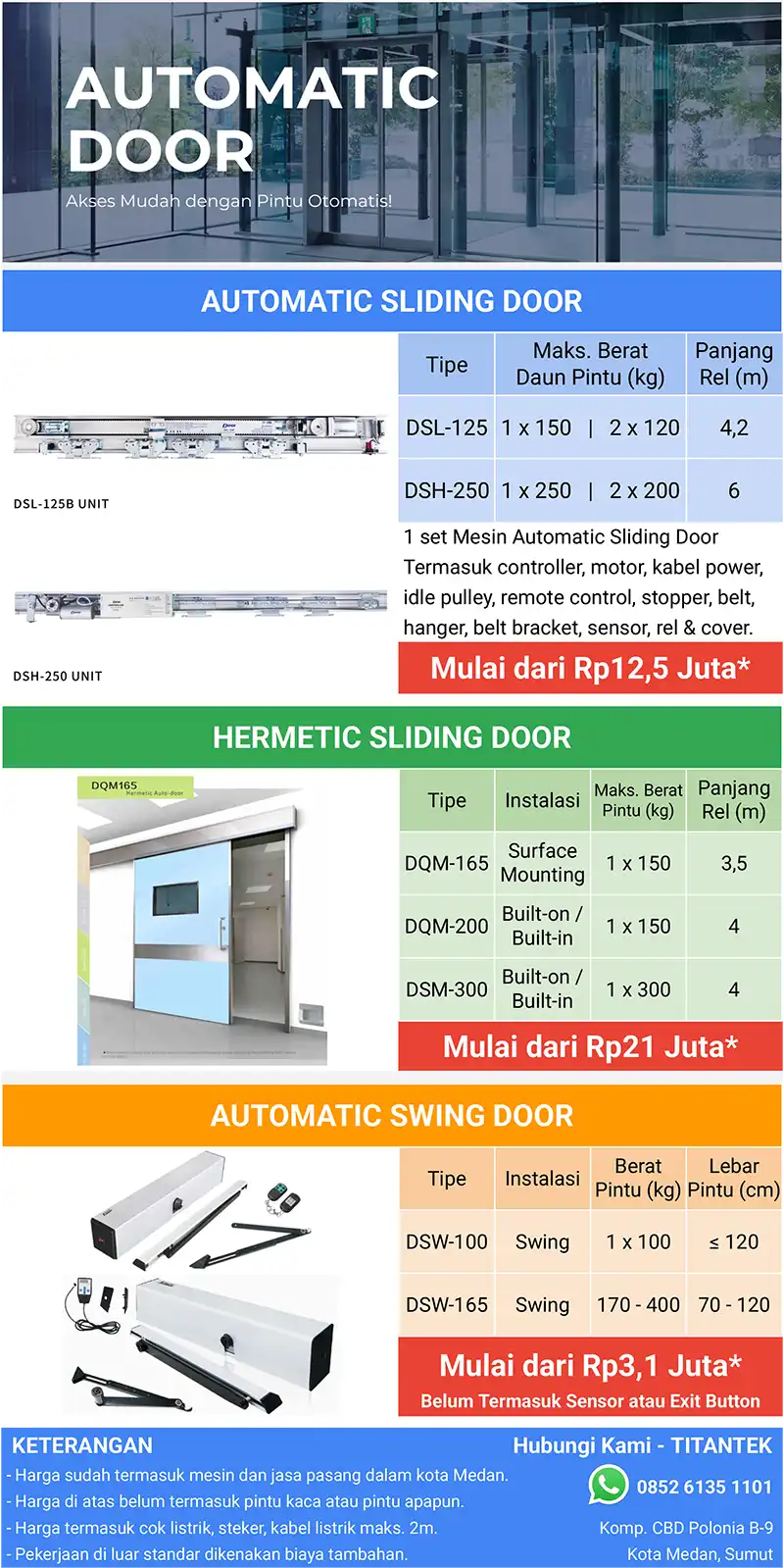 Harga paket mesin pintu otomatis sliding door di Medan - Titantek