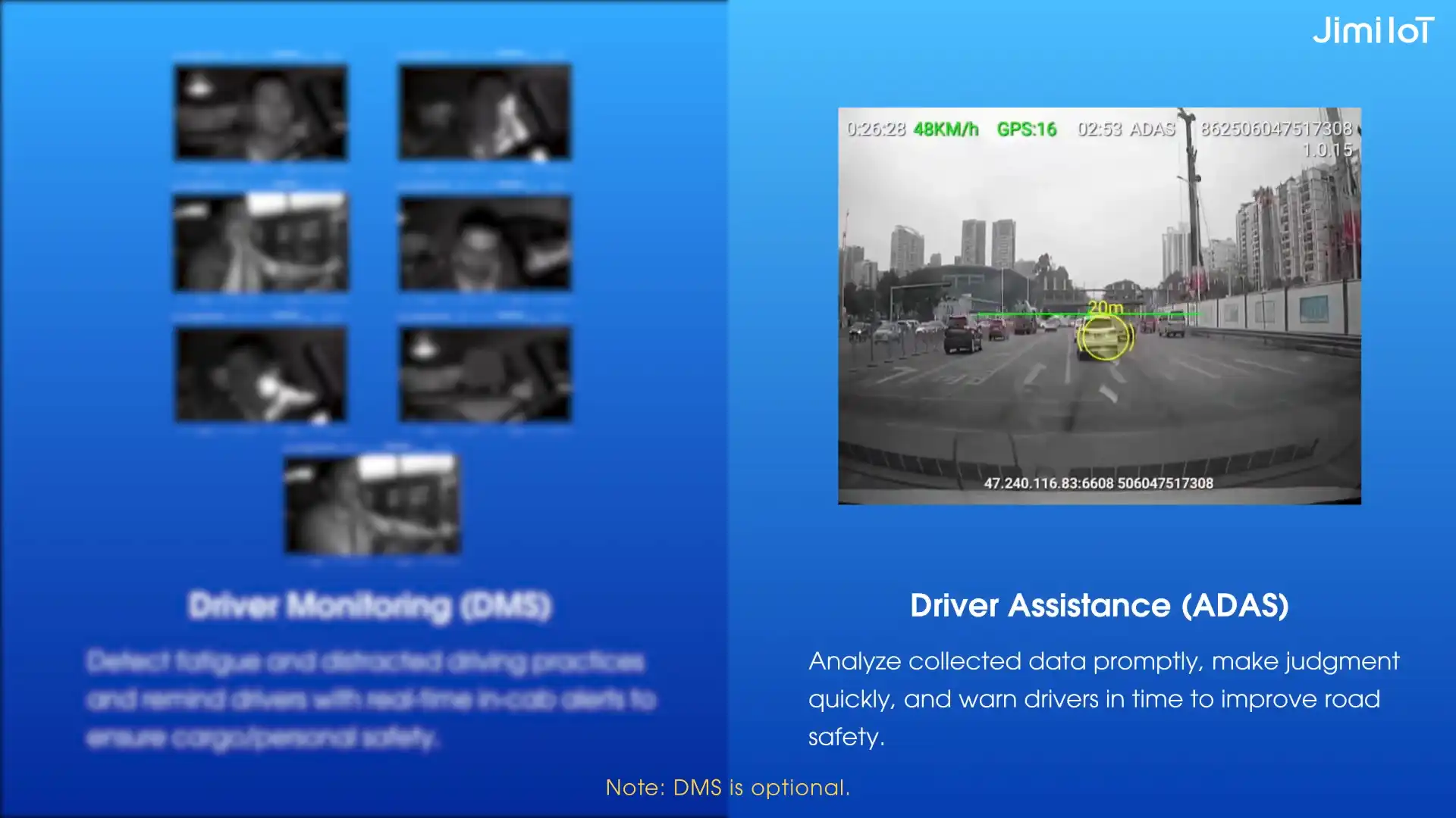 Tampilan fitur ADAS dan DMS pada dashcam GPS canggih
